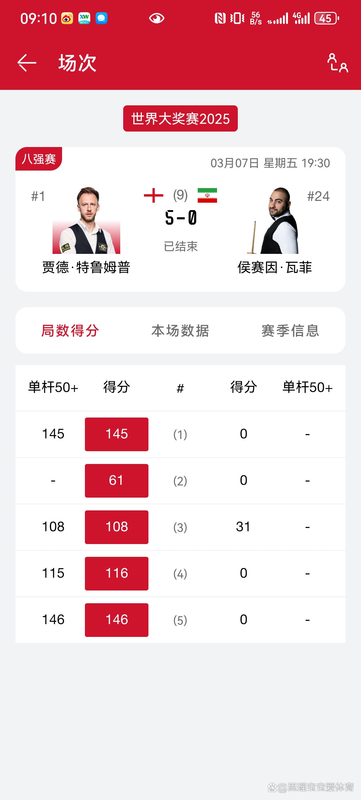 四强揭晓！洲际巅峰之战即将开启的简单介绍