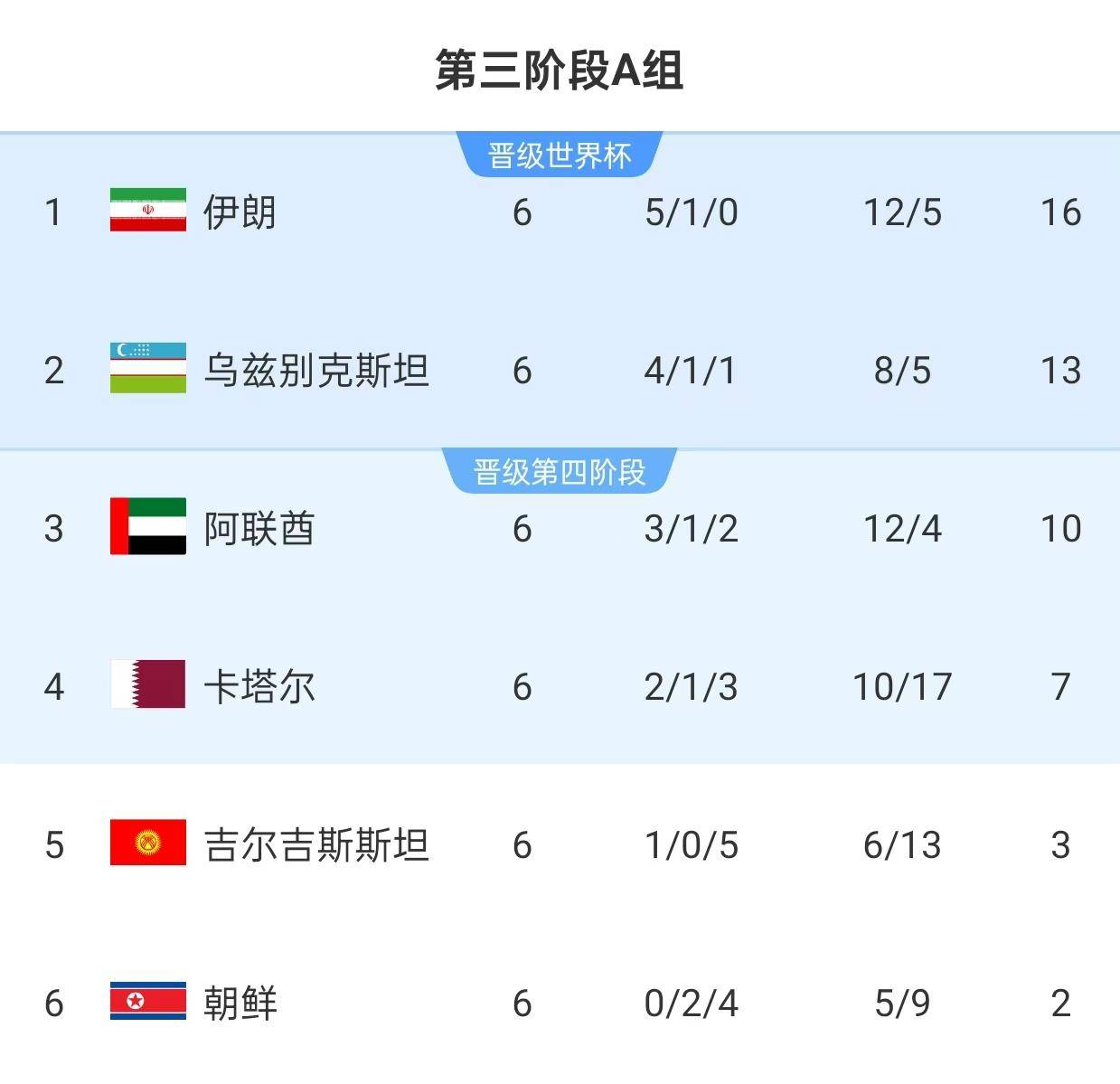 包含中国战队集结亚冠，角逐亚洲足坛至高荣誉的词条